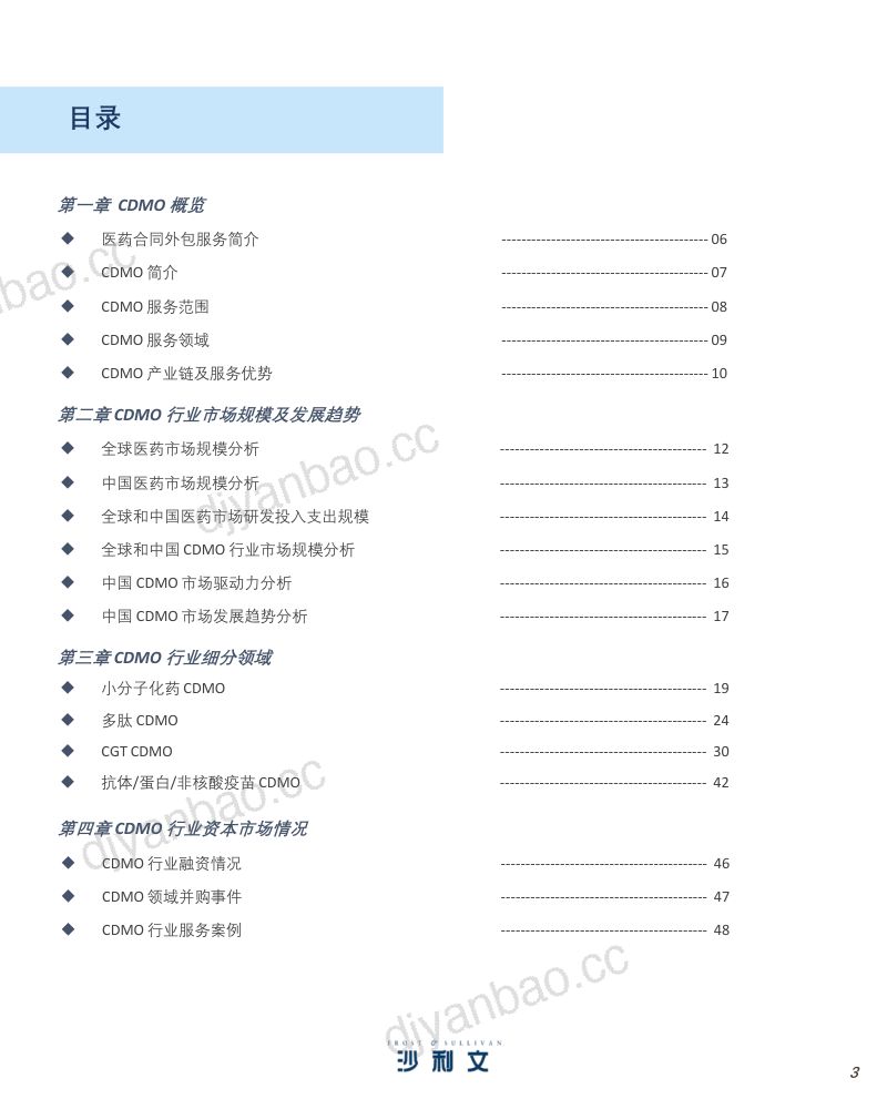 【沙利文】CDMO行业现状与发展趋势研究报告 第3页