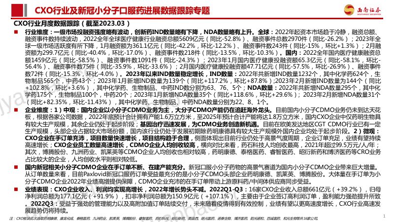 【西南证券】CXO行业及新冠小分子口服药进展数据跟踪2 第2页
