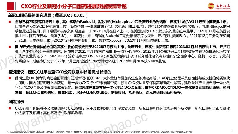 【西南证券】CXO行业及新冠小分子口服药进展数据跟踪2 第3页