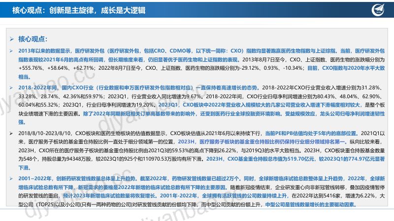 【中航证券】CXO行业系列深度报告（一）：创新是主旋律，成长是大逻辑 第2页