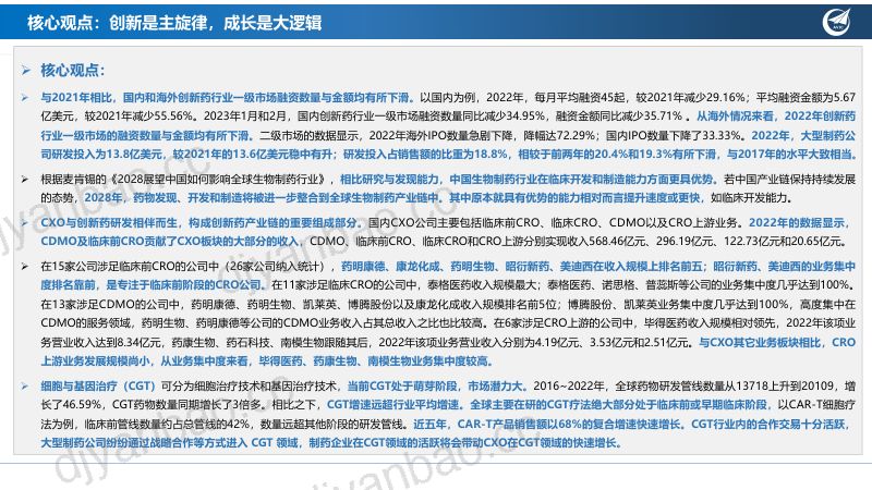【中航证券】CXO行业系列深度报告（一）：创新是主旋律，成长是大逻辑 第3页