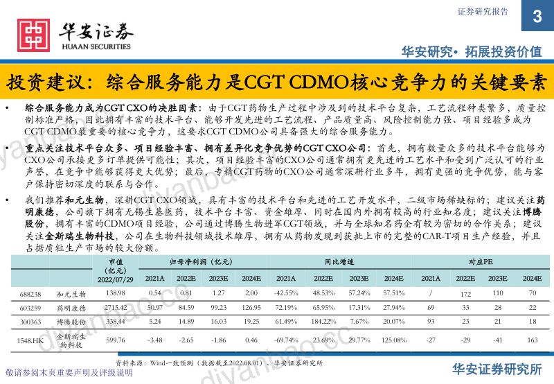 【华安证券】CGT CXO行业深度报告：行业前景广阔，高速发展正当时 第3页