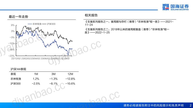 【国海证券】生猪系列报告之三：从资本流动和现金流的角度分析本轮“猪周期”的投资机会 第2页