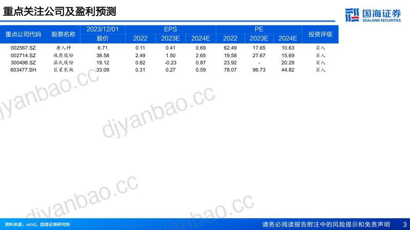【国海证券】生猪系列报告之三：从资本流动和现金流的角度分析本轮“猪周期”的投资机会 第3页