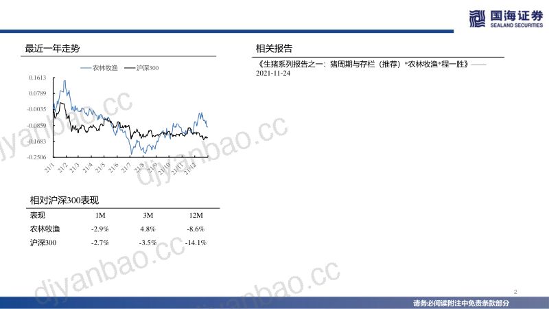 【国海证券】农林牧渔行业生猪系列研究之二:2018年以来的猪周期复盘 第2页
