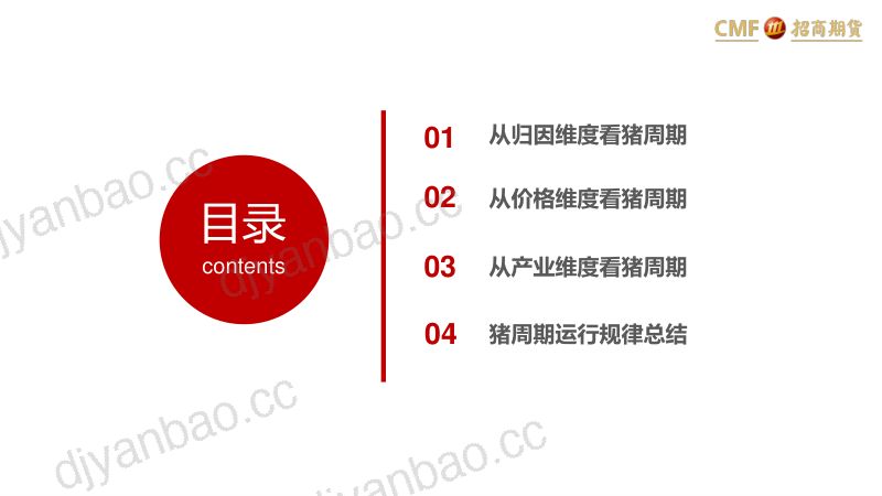 【招商期货】从多个维度看猪周期运行规律 第2页