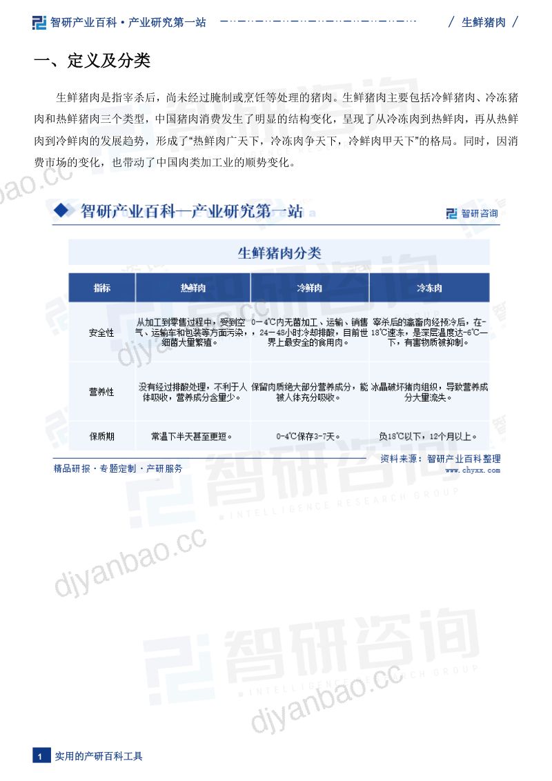 【智研咨询】生鲜猪肉产业百科(附行业现状、相关政策及发展驱动因素分析) 第3页