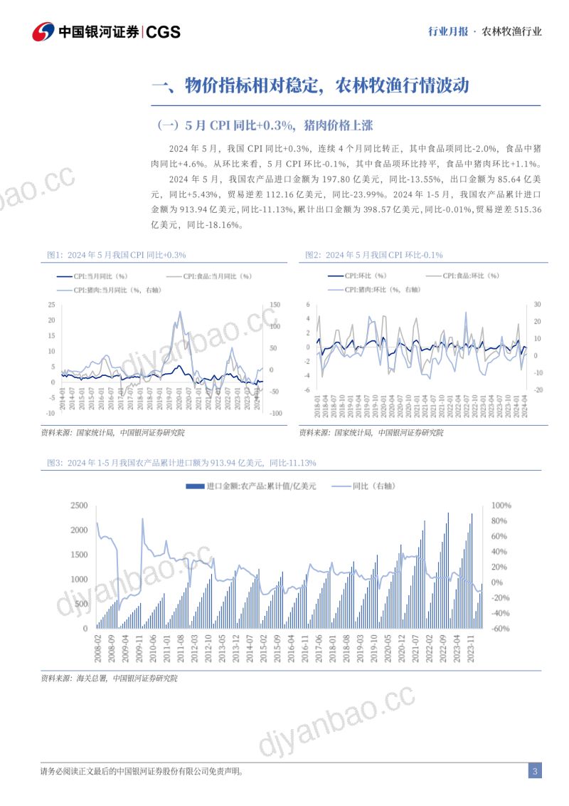 【中国银河】农林牧渔6月行业动态报告:6月猪价涨幅显著,养殖链关注度提升 第3页