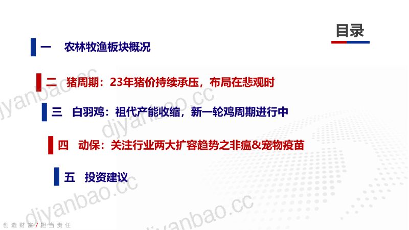 【中国银河】关注养殖产业链,布局于周期低谷期 第2页