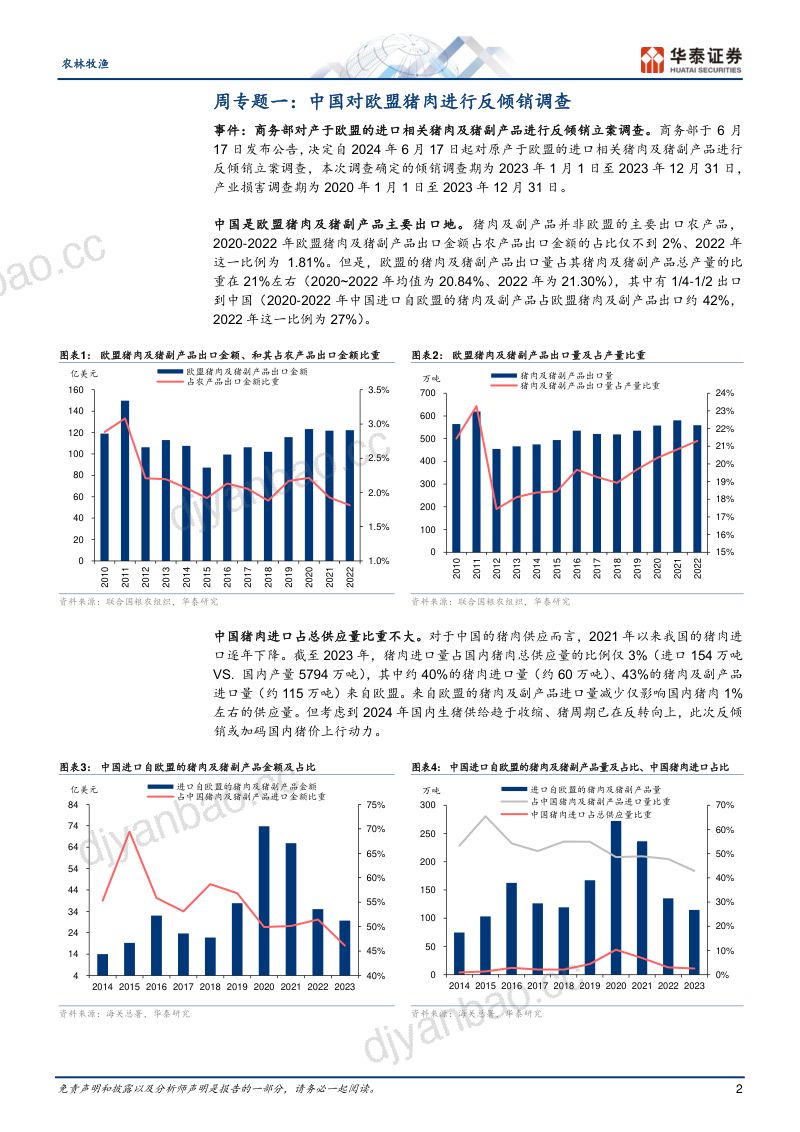 【华泰证券】反倾销调查欧盟猪肉,618宠物逆增长 第2页