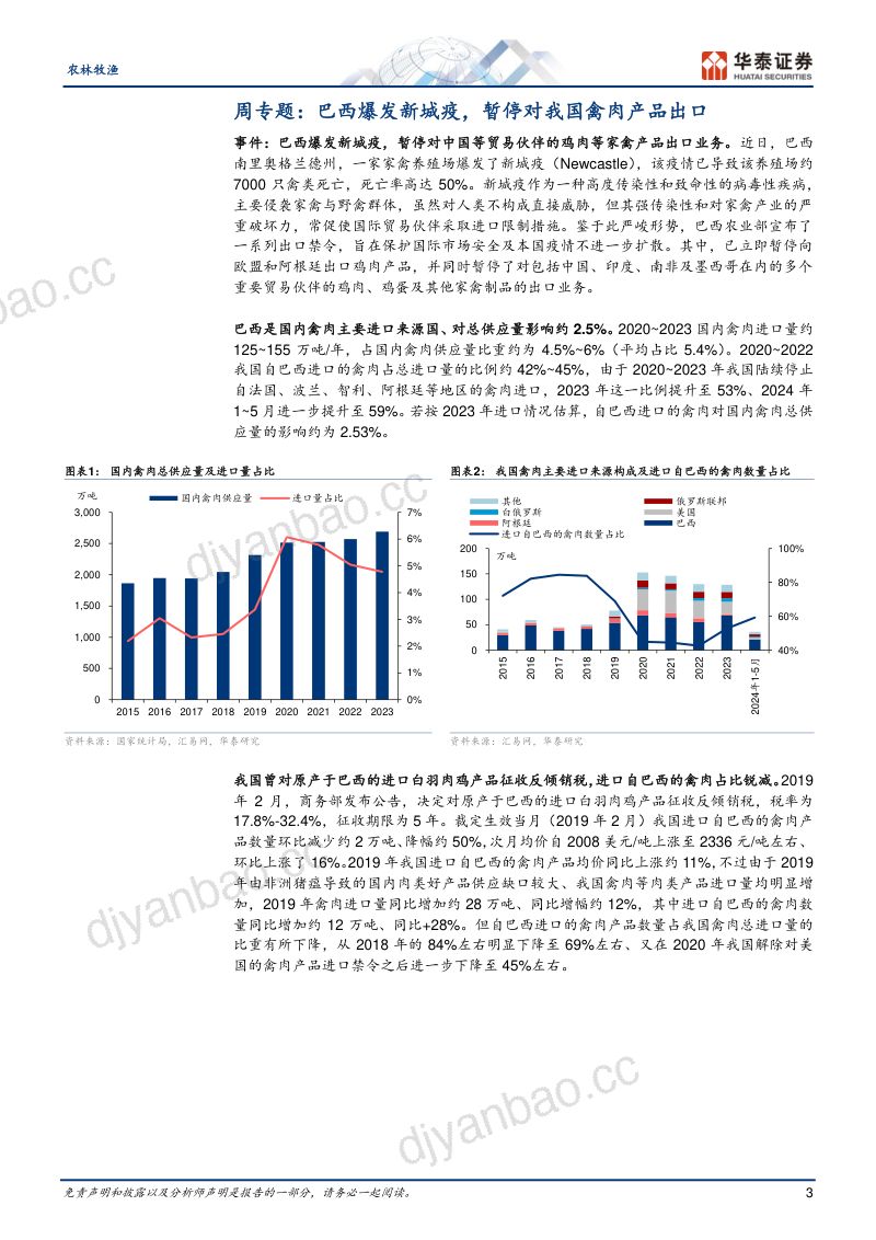 【华泰证券】巴西暂停对我国出口禽肉,猪价创新高 第3页
