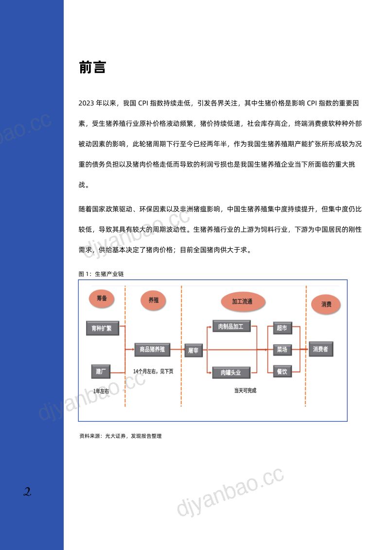 【发现报告】2024生猪养殖行业深度研究报告 第3页