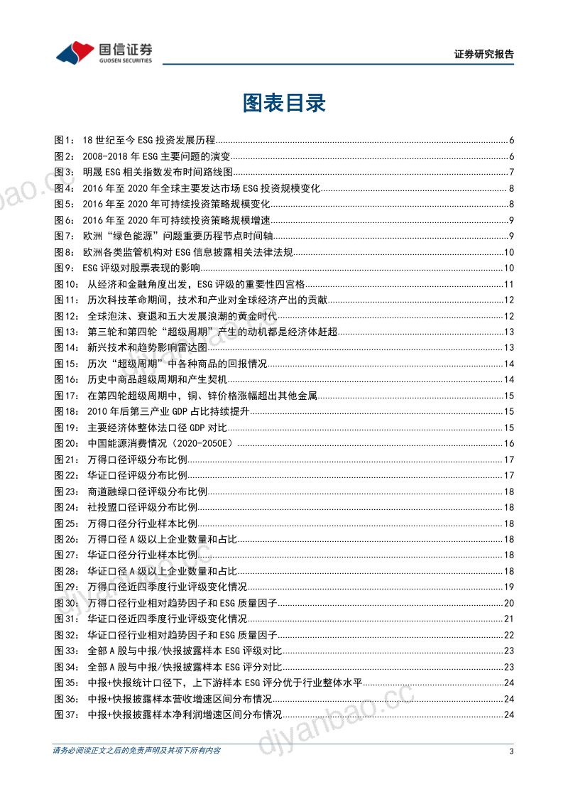 65-【国信证券】策略专题研究:ESG投资的海外镜鉴和国内落地 第3页