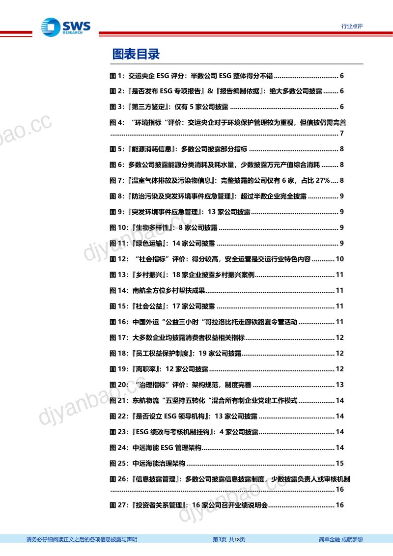 71-【申万宏源】交运央企ESG评价结果分析:充分展现社会责任担当 第3页