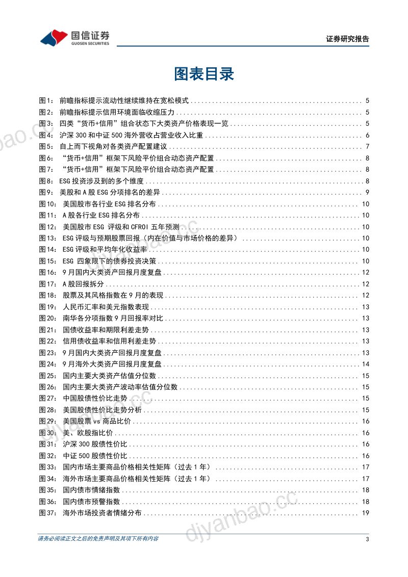 54-【国信证券】10月多资产配置观点:A股和美股ESG中观行业对比 第3页
