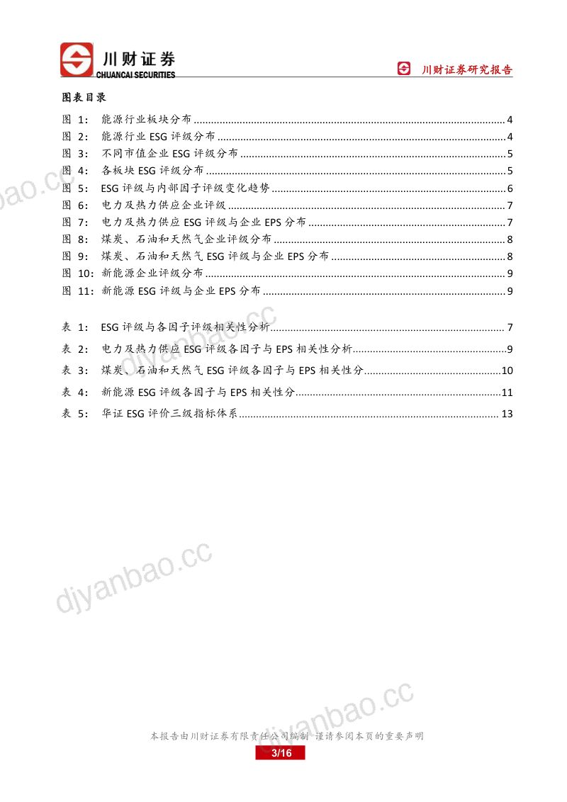 55-【川财证券】绿色金融深度报告：能源企业ESG评级与EPS相关性分析 第3页