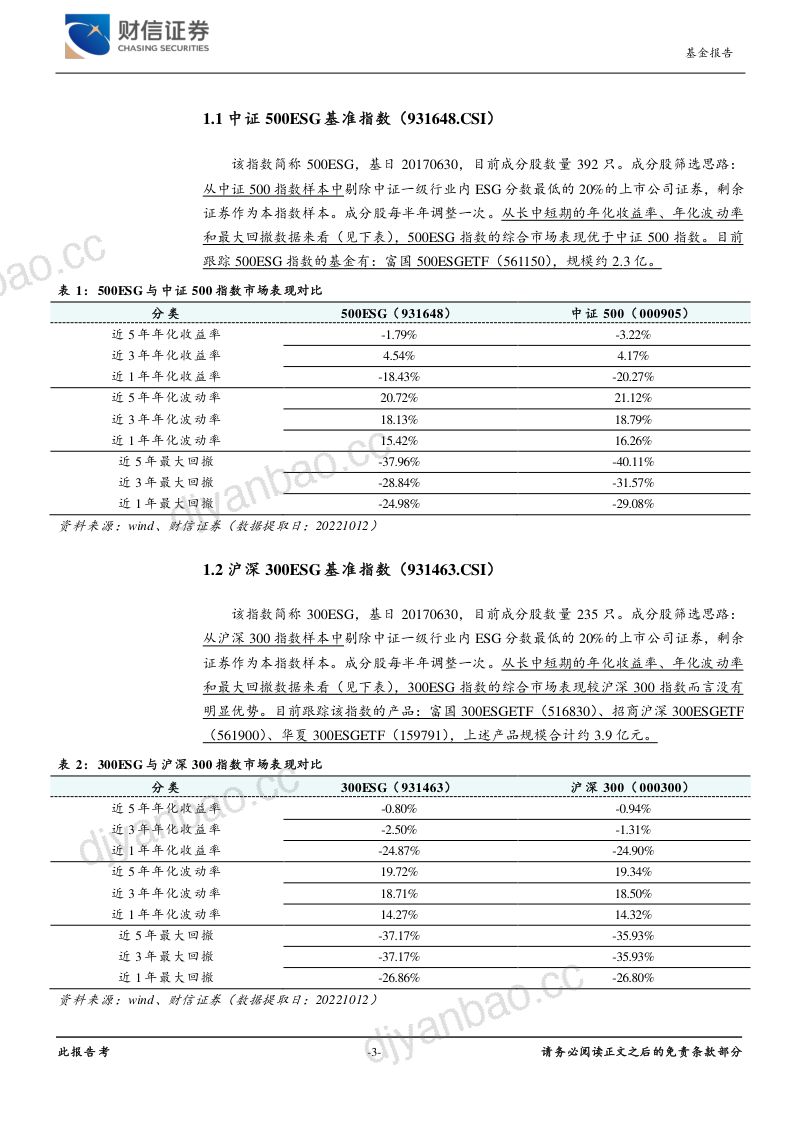 66-【财信证券】ESG责任投资系列报告四：八只ESG指数梳理分析 第3页