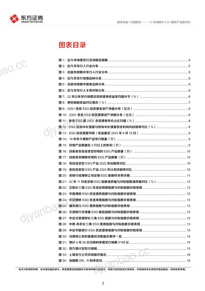 25-【东方证券】23年绿债及ESG固收产品新动态 第3页
