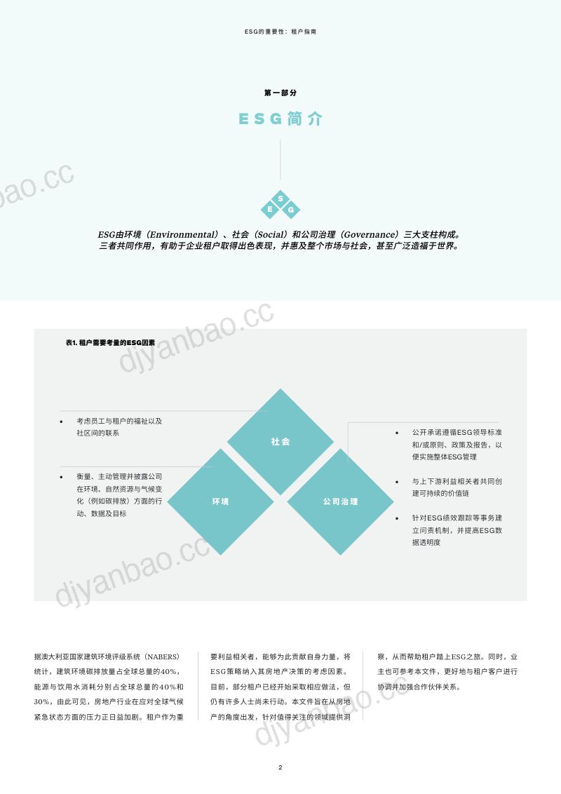 28-【莱坊】ESG的重要性：租户指南 第2页
