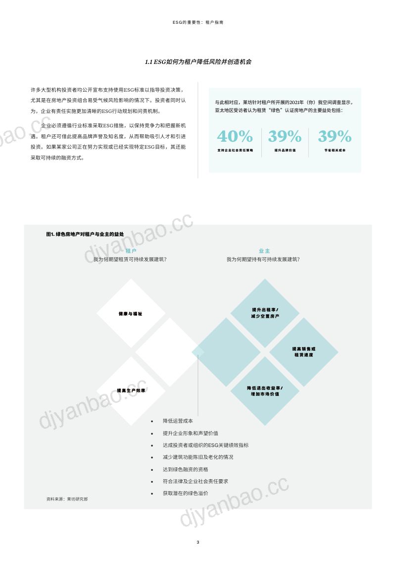 28-【莱坊】ESG的重要性：租户指南 第3页