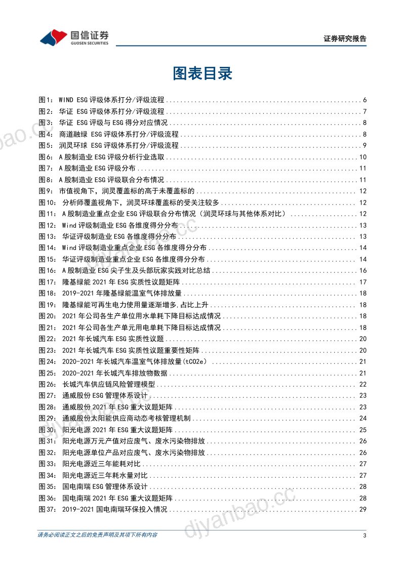 33-【国信证券】产业链ESG系列研究(一):造业ESG评级情况与实践案例 第3页