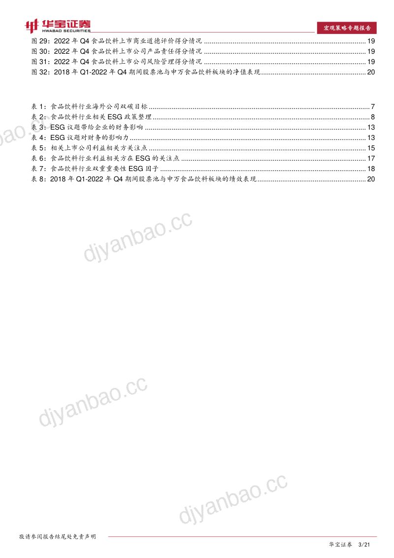 44-【华宝证券】ESG专题报告:基于双重重要性ESG因子筛选的食品饮料行业投资策略探索 第3页