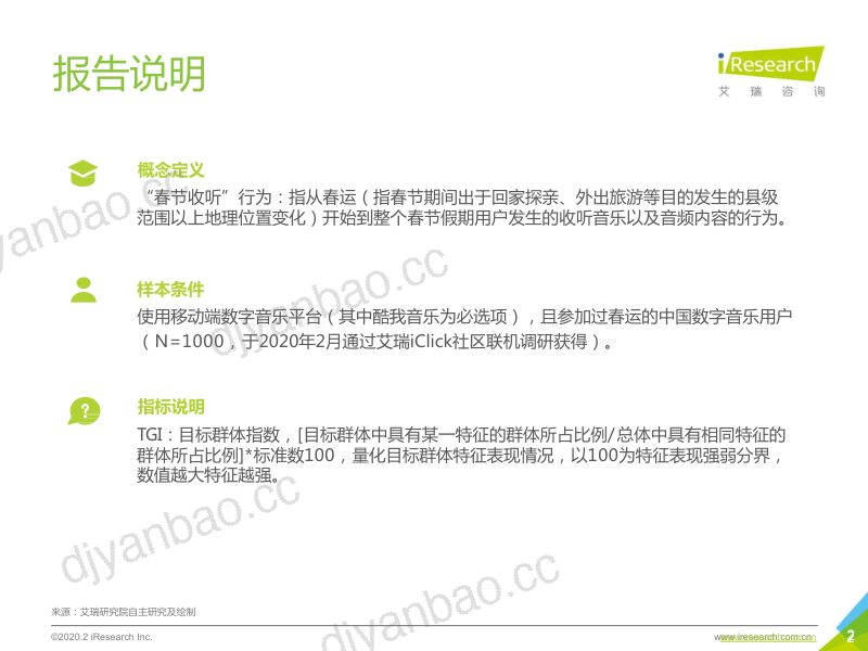 【艾瑞】2020年中国数字音乐用户“春节收听”内容洞察白皮书 第2页