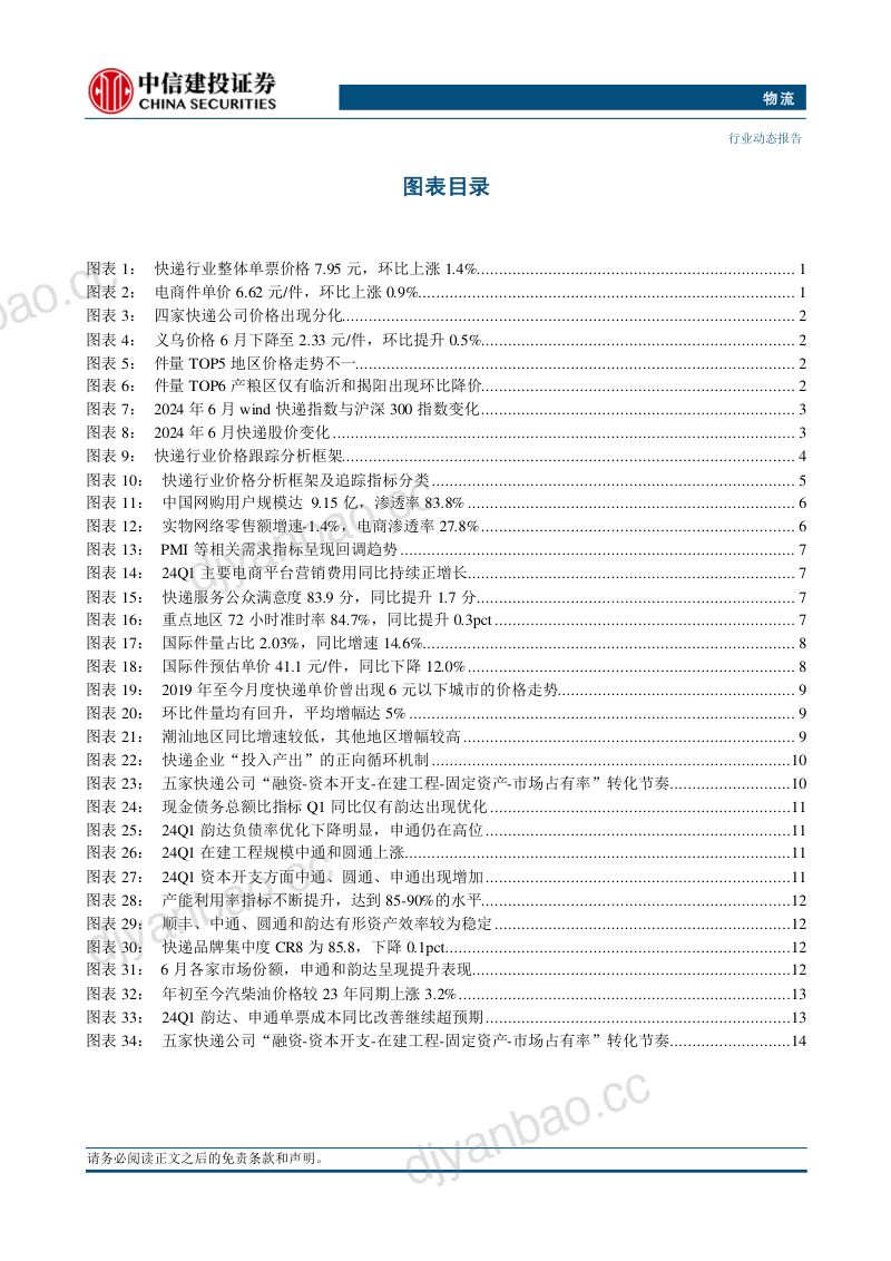 【中信建投】物流行业:行业呈现控价保增速的大促策略,快递公司策略分化面对竞争 第3页