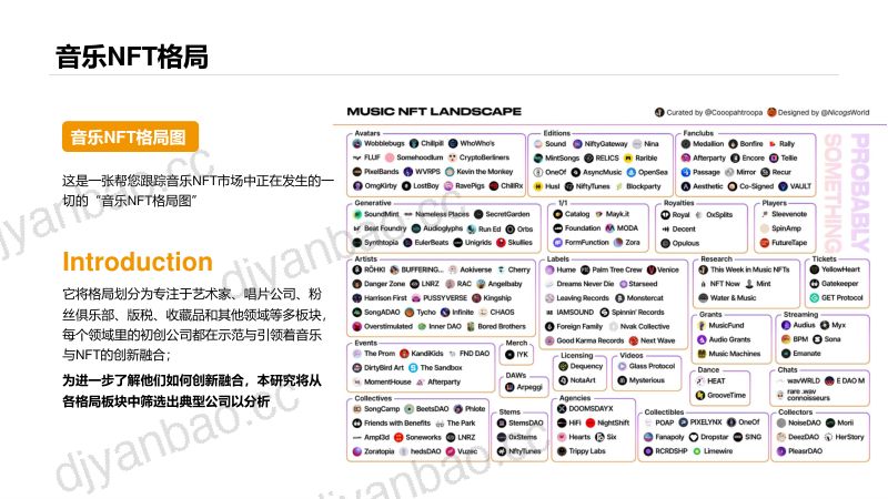 【卡拉卡尔】案例研究——音乐&NFT如何创新融合 第2页