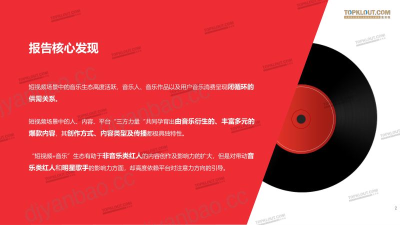 【克劳锐】“短视频+音乐”价值分析报告 第2页