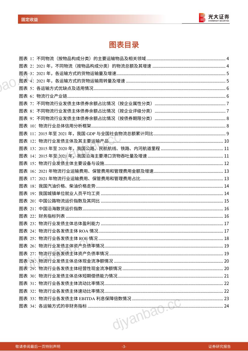 【光大证券】物流行业债券专题研究报告之一：物流行业分析框架搭建 第3页