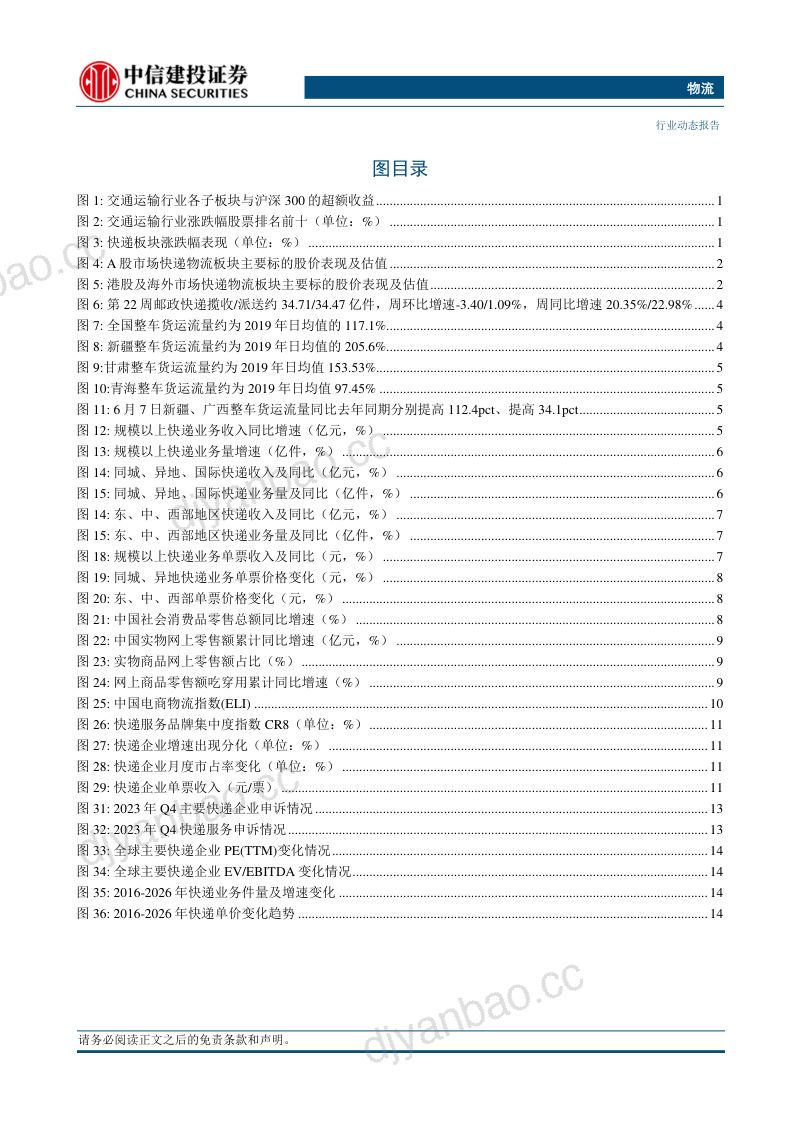 【中信建投】物流行业：预计5月快递业务量同比增速约为24% 第3页
