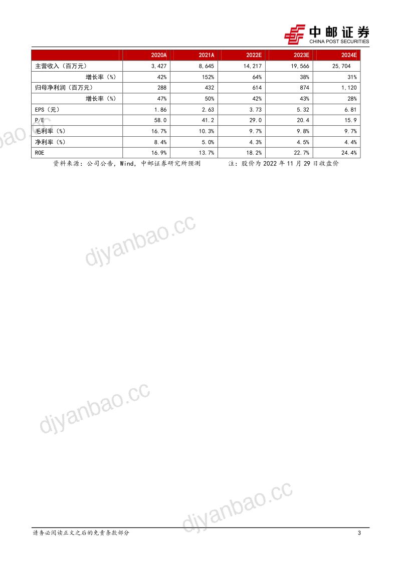 【中邮证券】化工供应链物流龙头，内外兼修打开巨大成长空间 第3页