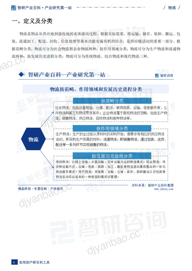 【智研咨询】物流行业发展趋势（附行业发展历程、重点企业分析、市场竞争格局分析及市场前景预测）智研咨询 第3页