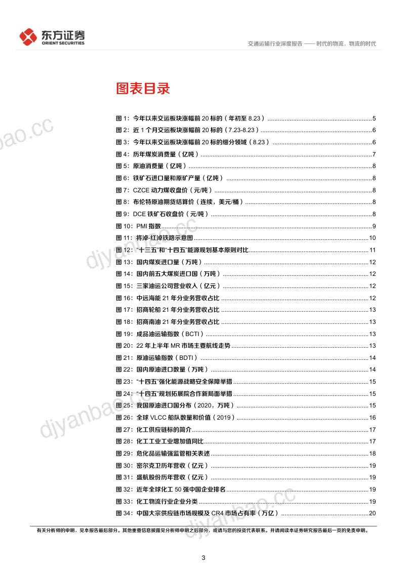 【东方证券】物流供应链板块全梳理：时代的物流，物流的时代 第3页