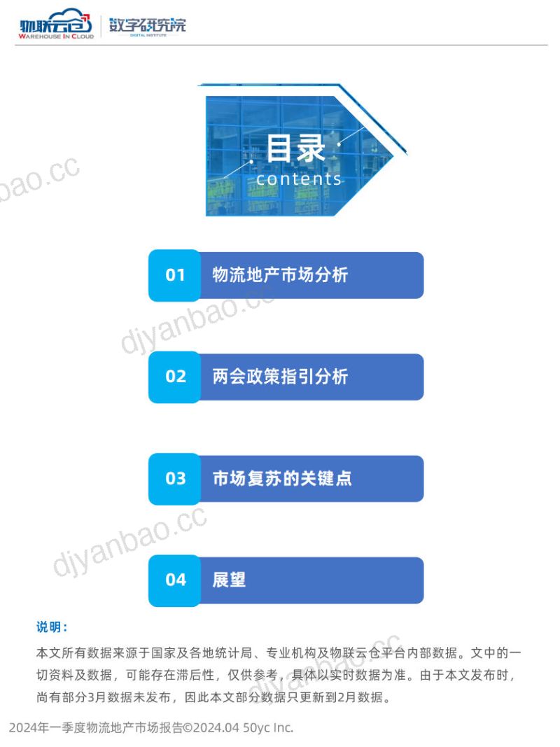 【物联云仓】2024年第一季度物流地产市场报告 第2页
