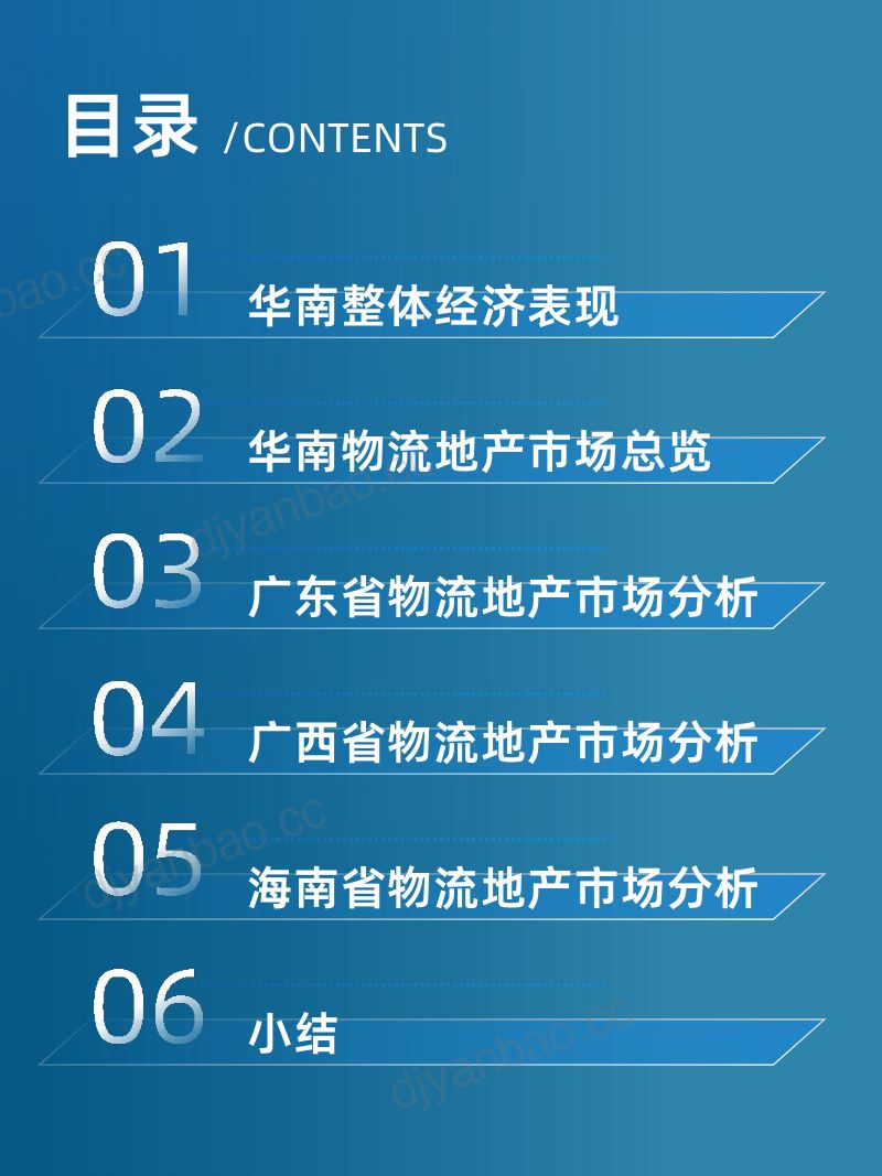 【物联云仓】2024年二季度华南区域物流地产报告 第2页