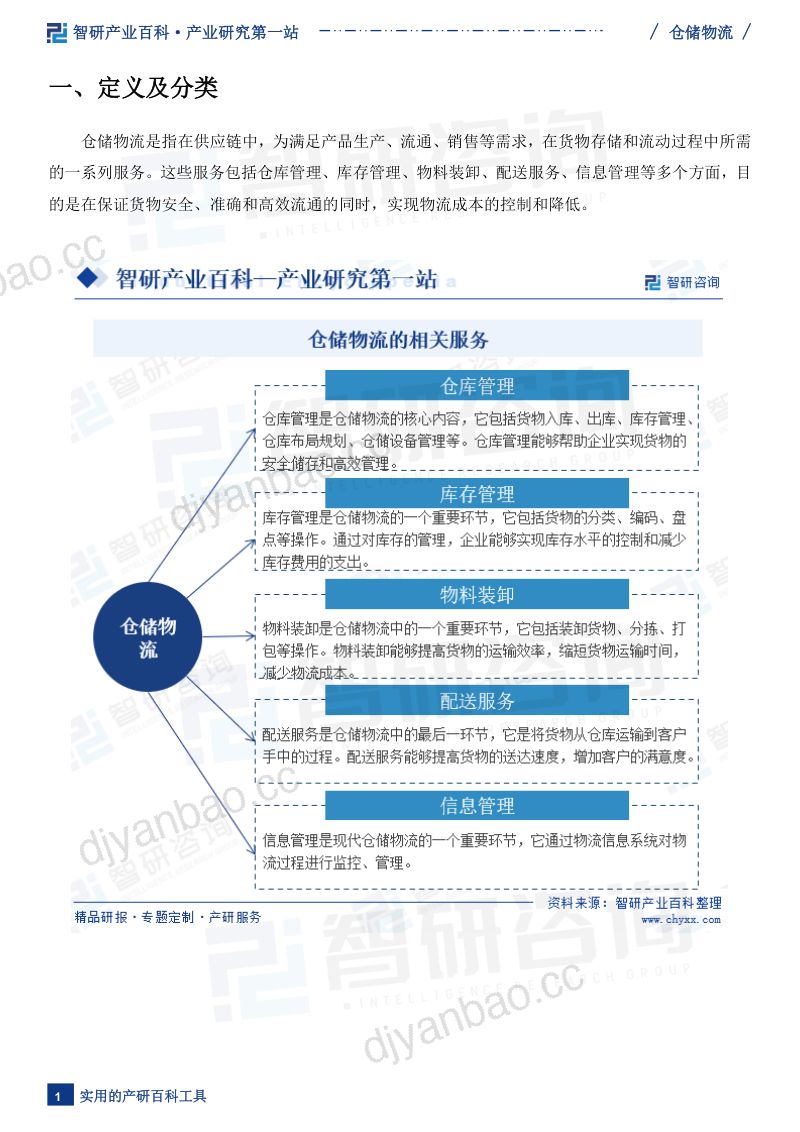 【智研咨询】发布——仓储物流产业百科（附行业发展因素、重点企业分析及市场前景预测） 第3页