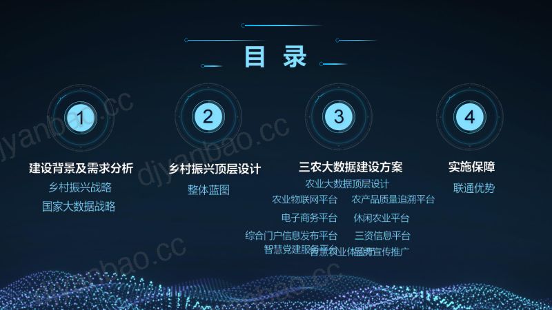 13-【设计方案】5G+智慧农业大数据数字乡村整体建设方案【乡村振兴】【数字乡村建设】 第2页