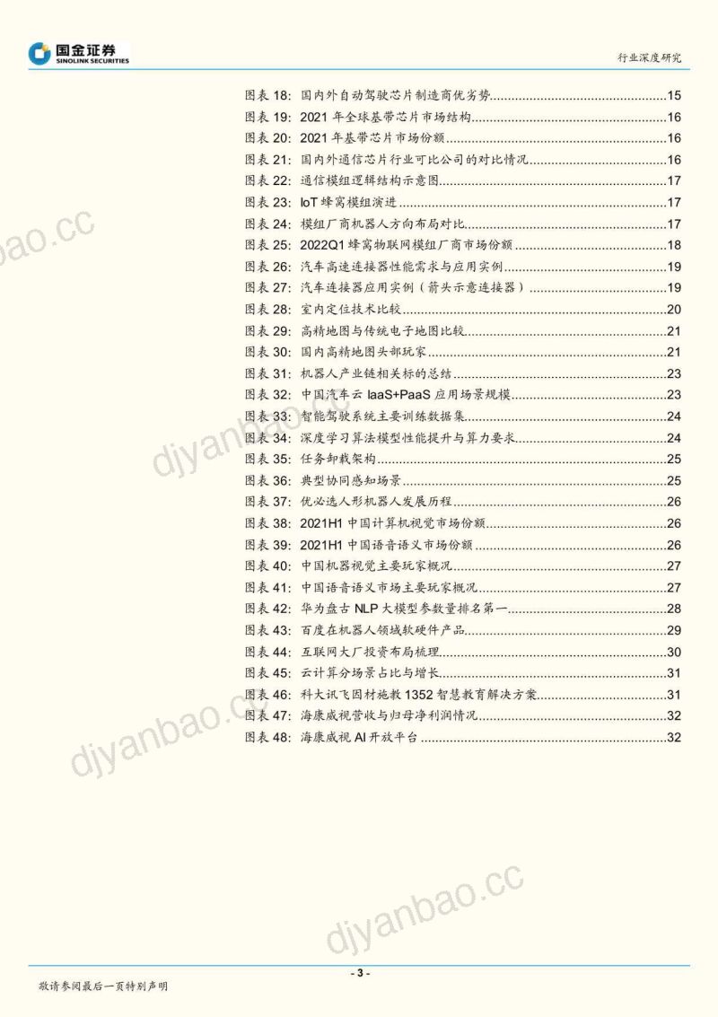 67-【国金证券】通信行业深度研究:从特斯拉人形机器人看智能化投资机遇 第3页