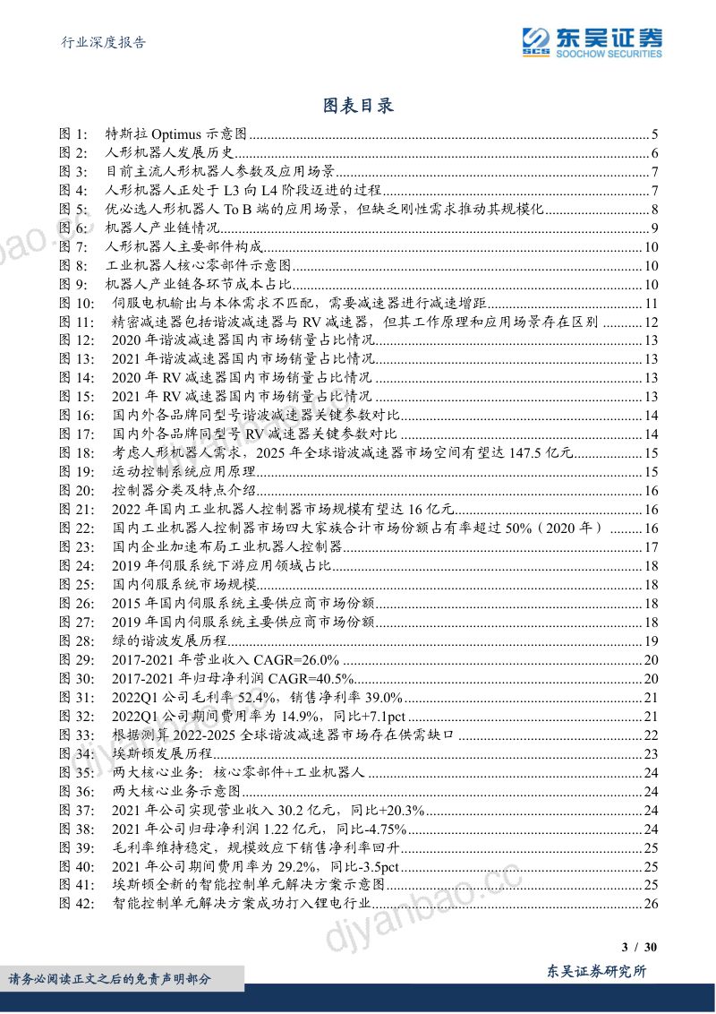 79-【东吴证券】自动化设备行业深度报告：人形机器人迎产业化机遇，建议关注核心零部件环节 第3页
