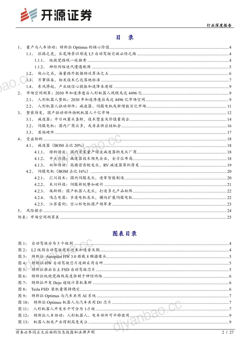 83-【开源证券】机械设备行业深度报告：特斯拉机器人风起，国产供应链远航 第2页