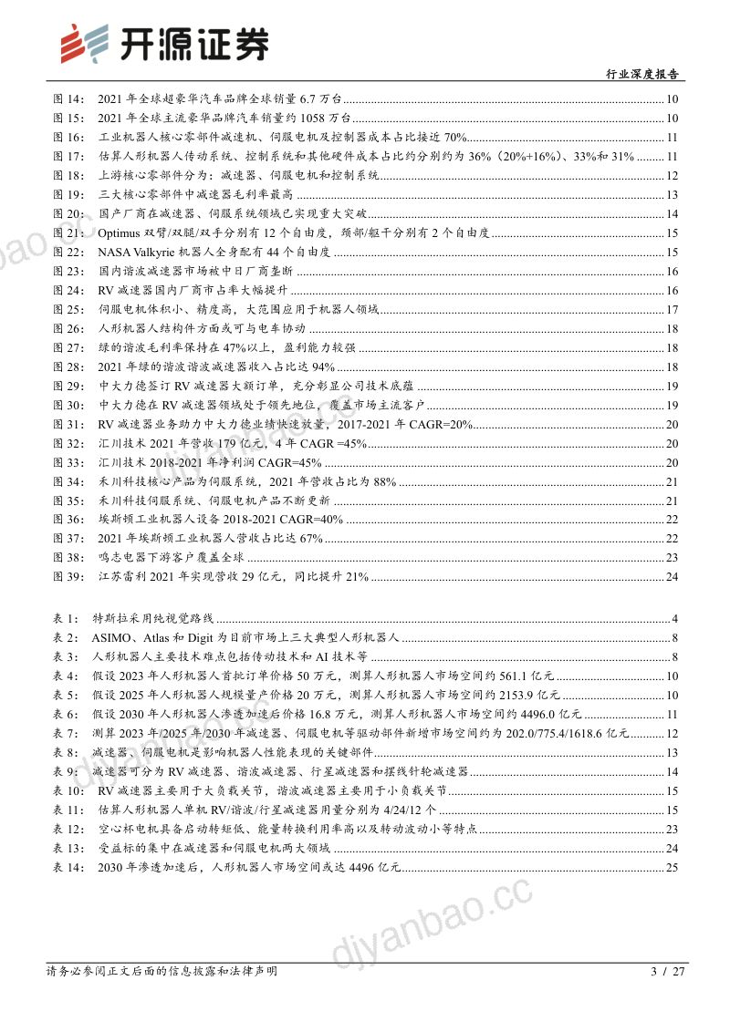 83-【开源证券】机械设备行业深度报告：特斯拉机器人风起，国产供应链远航 第3页