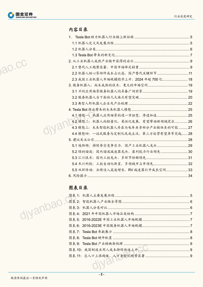 81-【国金证券】机器人新纪元开启，Tesla Bot带来新猜想 第2页