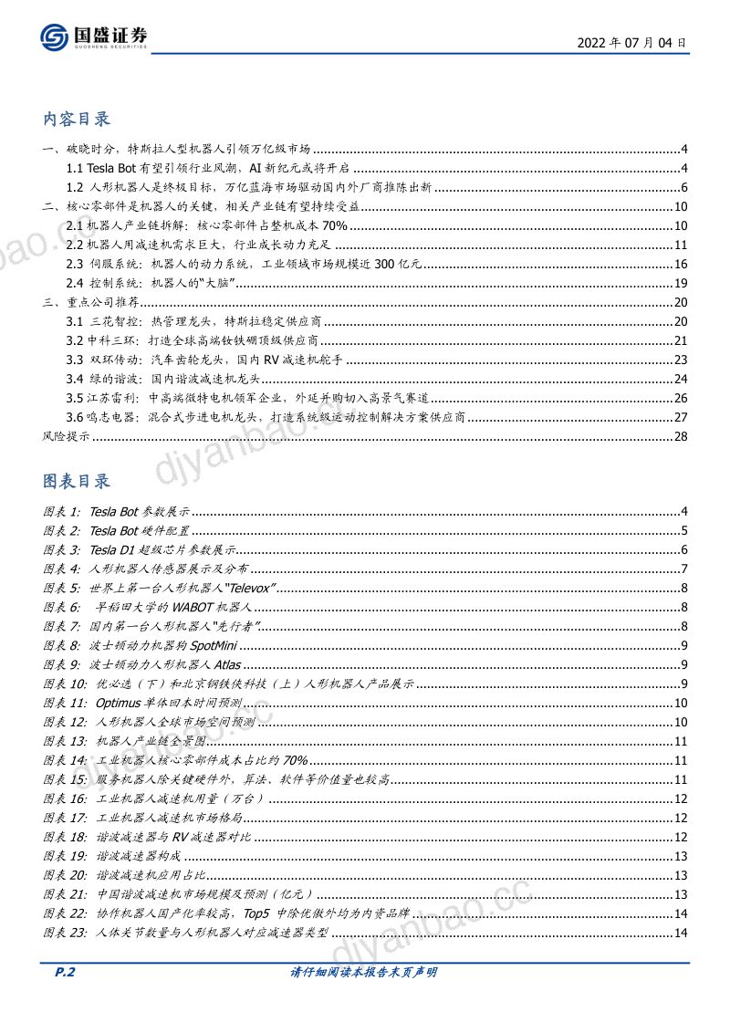 84-【国盛证券】人形机器人深度二：TESLA BOT硬件拆解 第2页