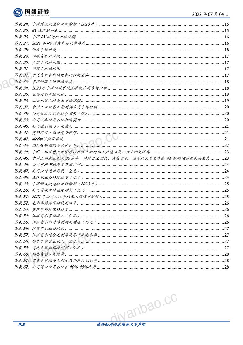 84-【国盛证券】人形机器人深度二：TESLA BOT硬件拆解 第3页