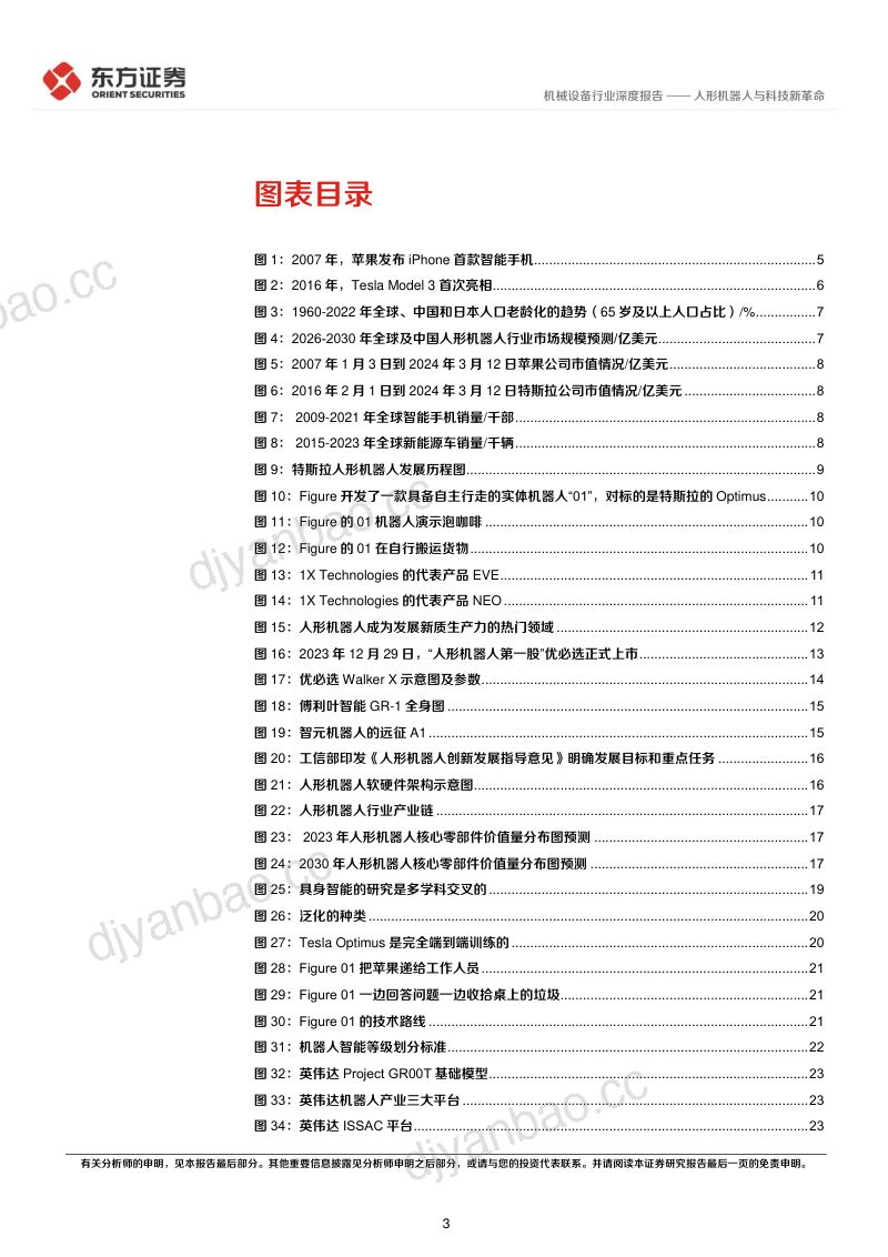 6-【东方证券】人形机器人与科技新革命 第3页