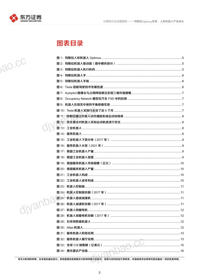 65-【东方证券】特斯拉Optimus发布,人形机器人产业巡礼 第3页