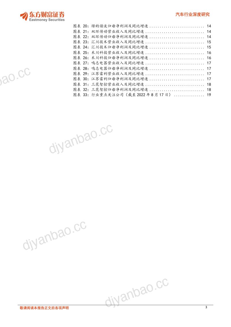 68-【东方财富】机器人行业深度研究(一):寻找人形机器人产业投资机会 第3页