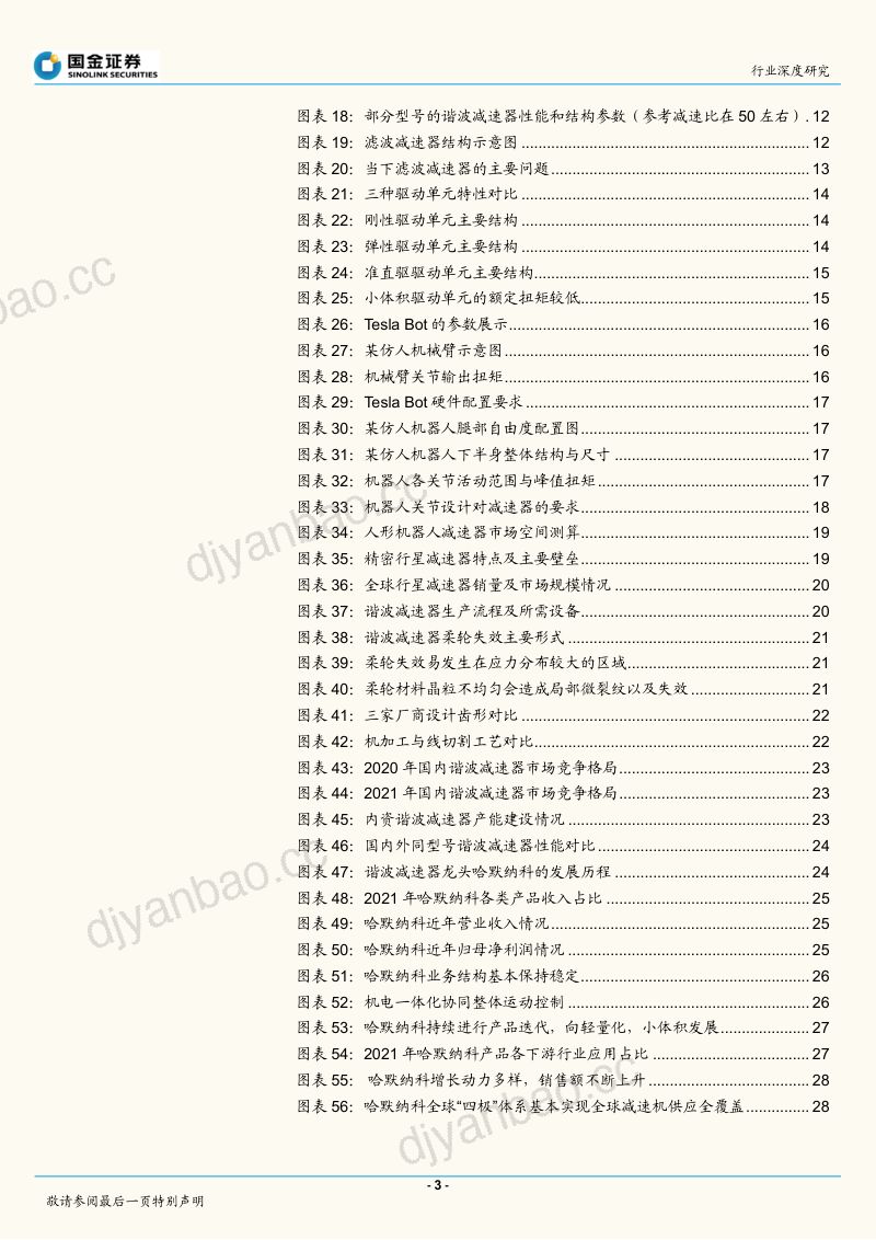 66-【国金证券】行业深度研究:从人形机器人关节设计看待减速器投资机会 第3页